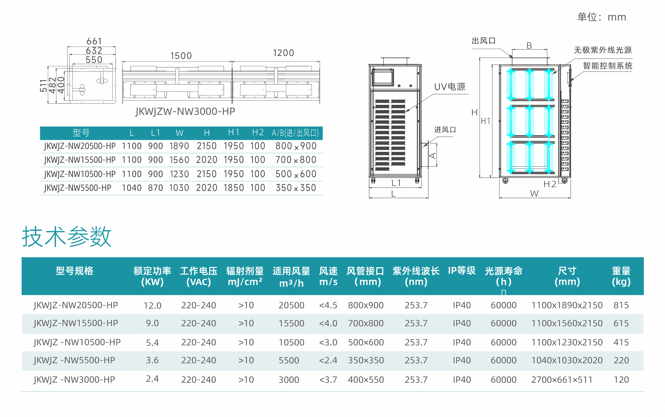 JK UVC水下无极紫外线消毒设备介绍1_compressed_compressed.png