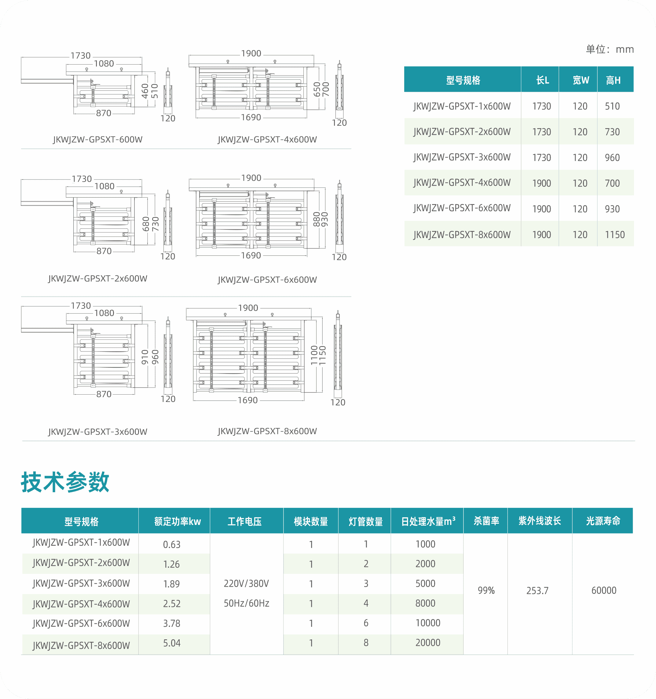 浸入式无极紫外消毒设备(图1)