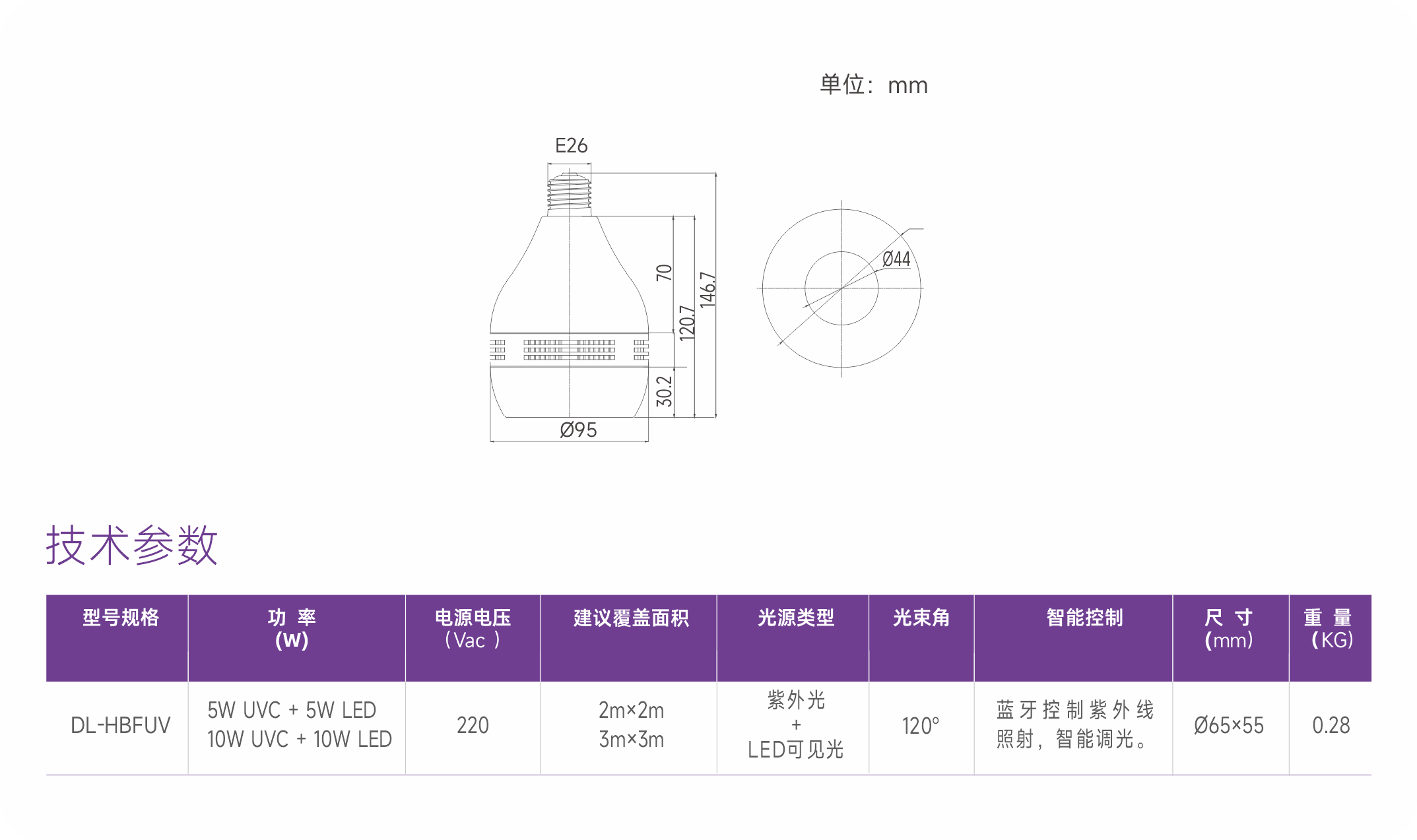 222nm照明净化一体灯（E26/E27螺口）(图1)
