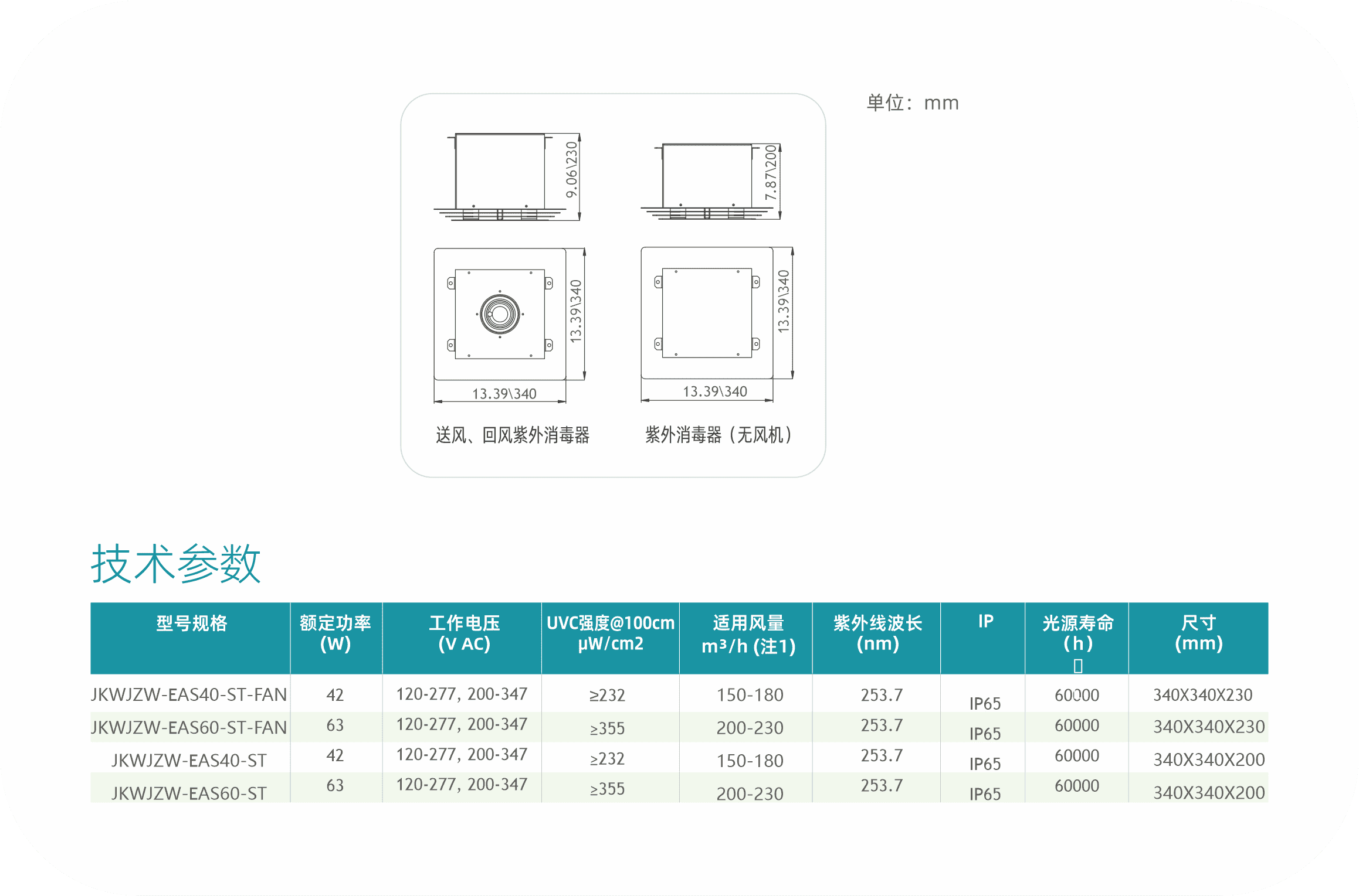 管道出风口无极紫外消毒器(图1)